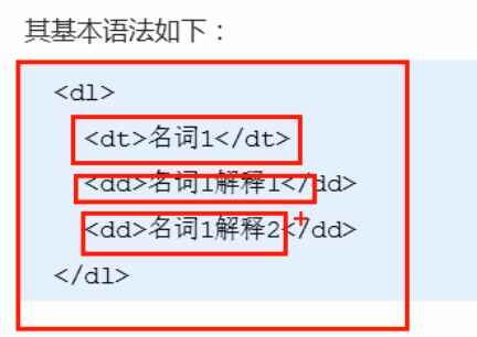 dl 自定义列表 - 描述列表